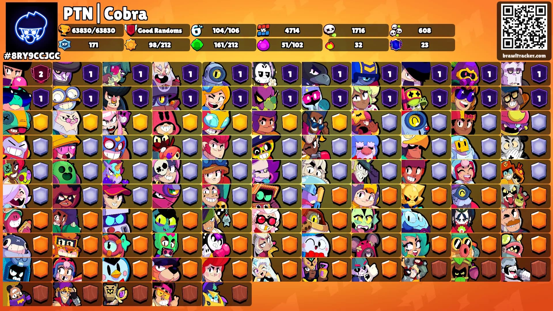 PTN|Cobra's Ranks