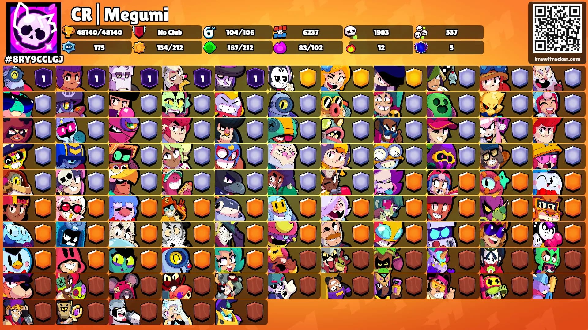 ⛧CR|Megumi⛧'s Ranks