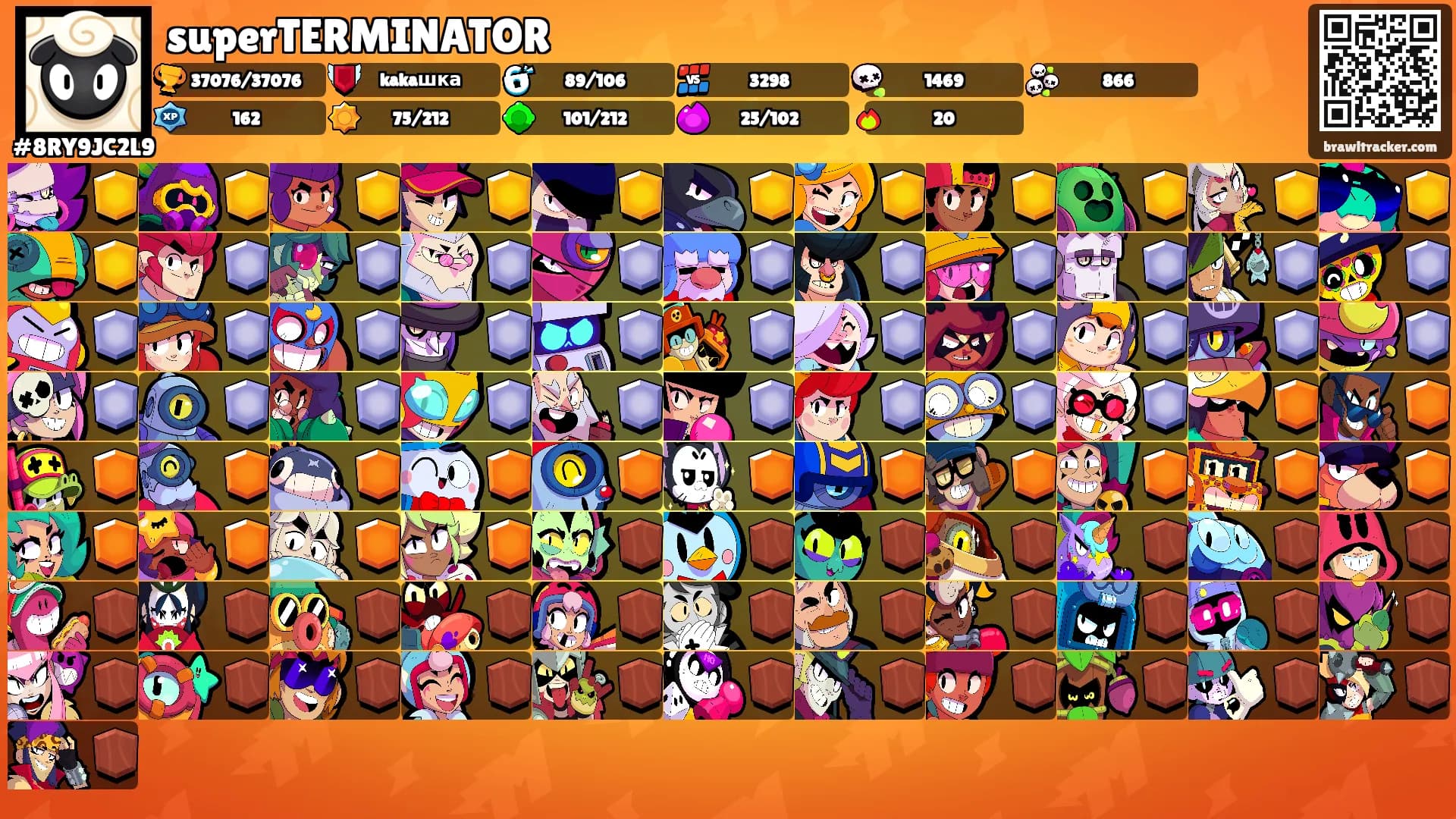 superTERMINATOR's Ranks