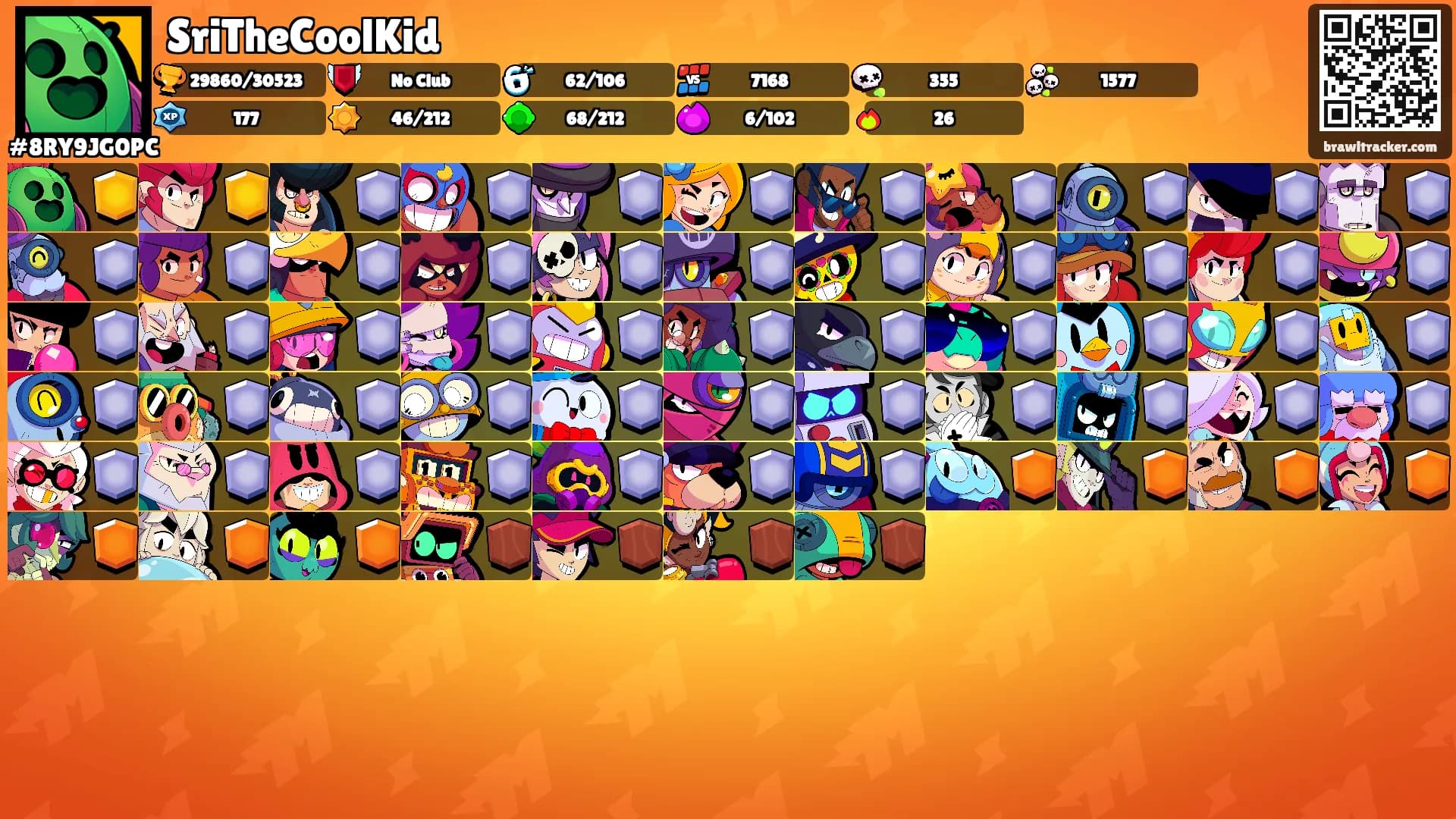 SriTheCoolKid's Ranks