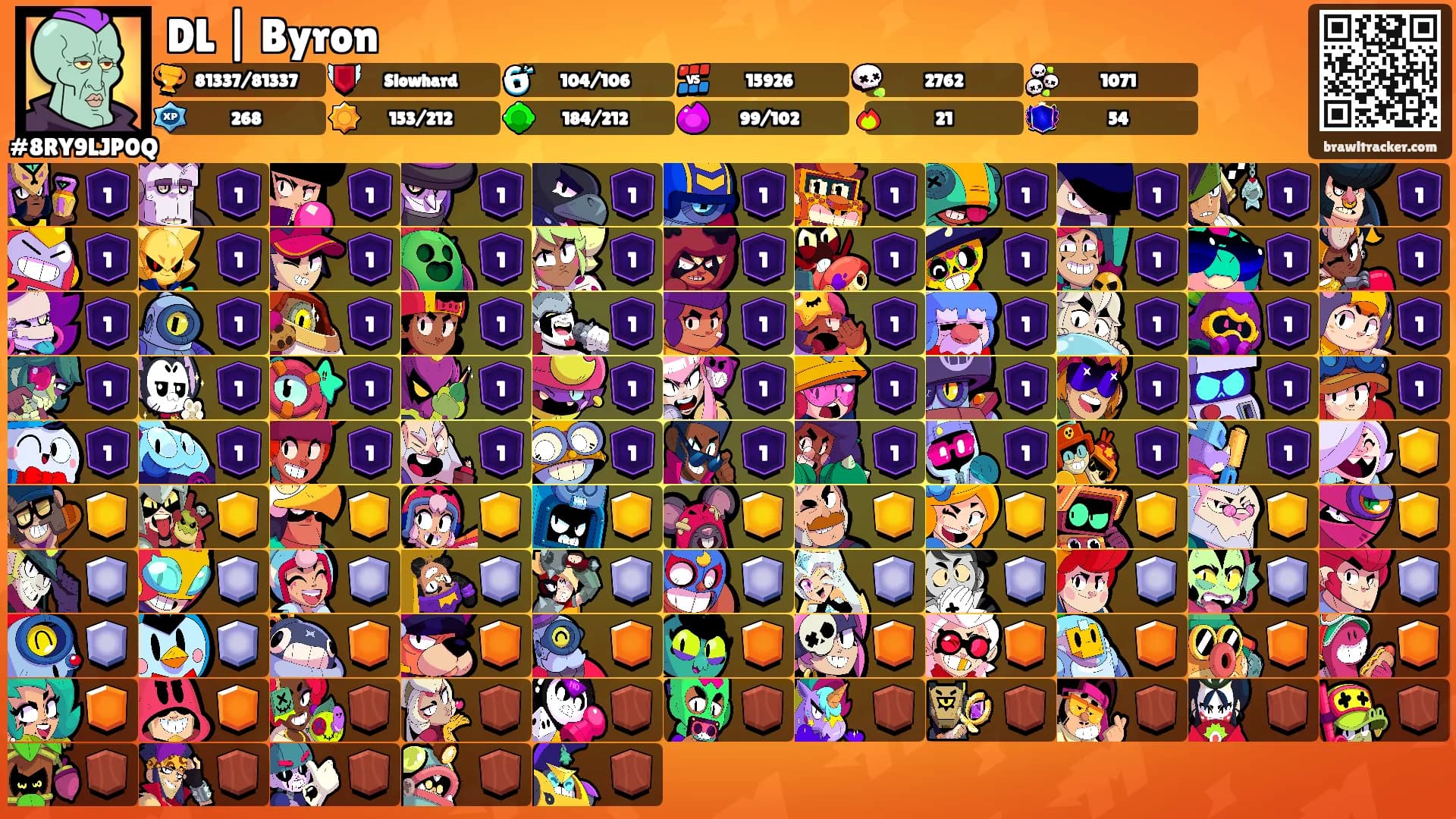 DL | Byron's Ranks