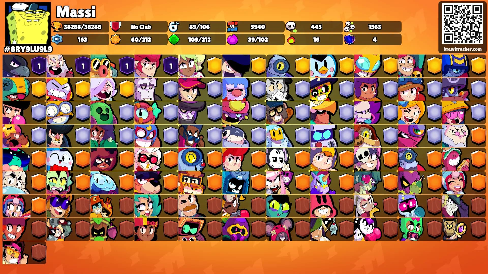 Massi's Ranks