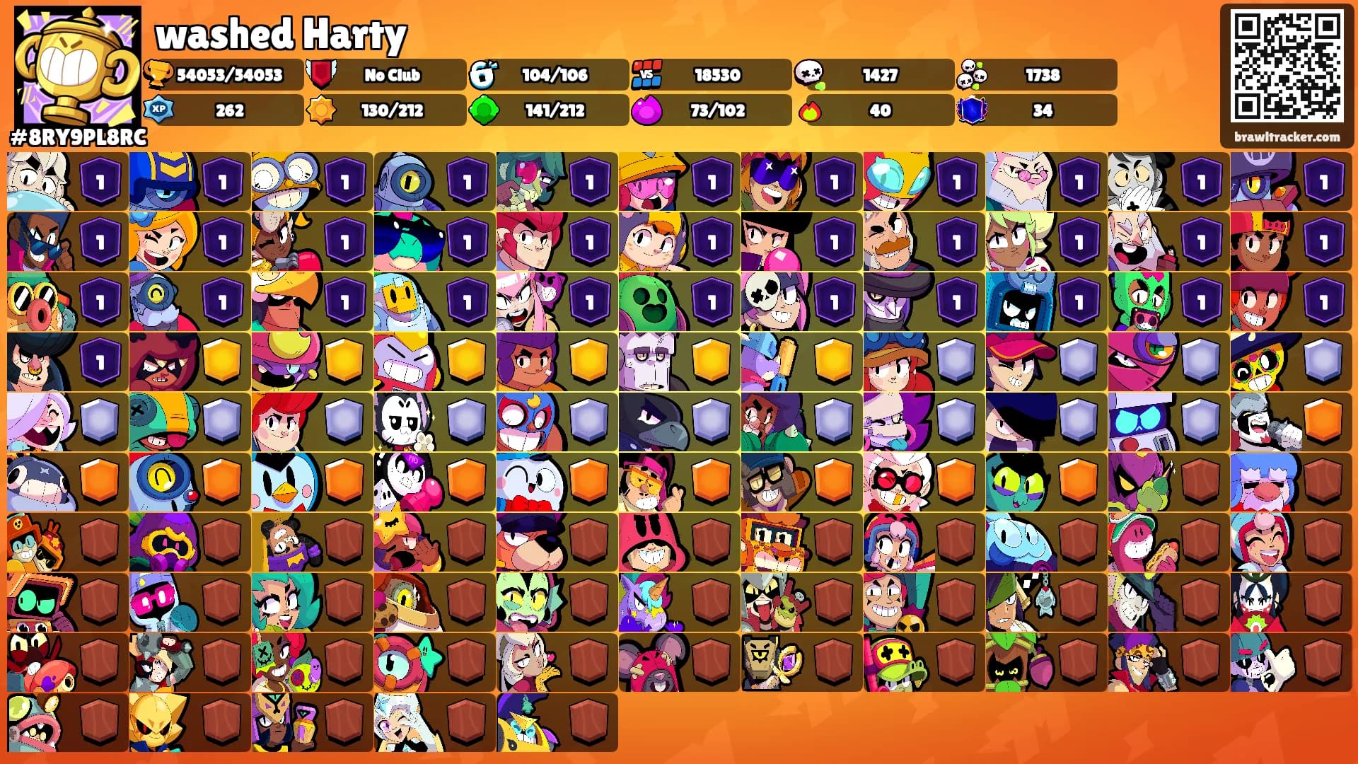 washed Harty's Ranks