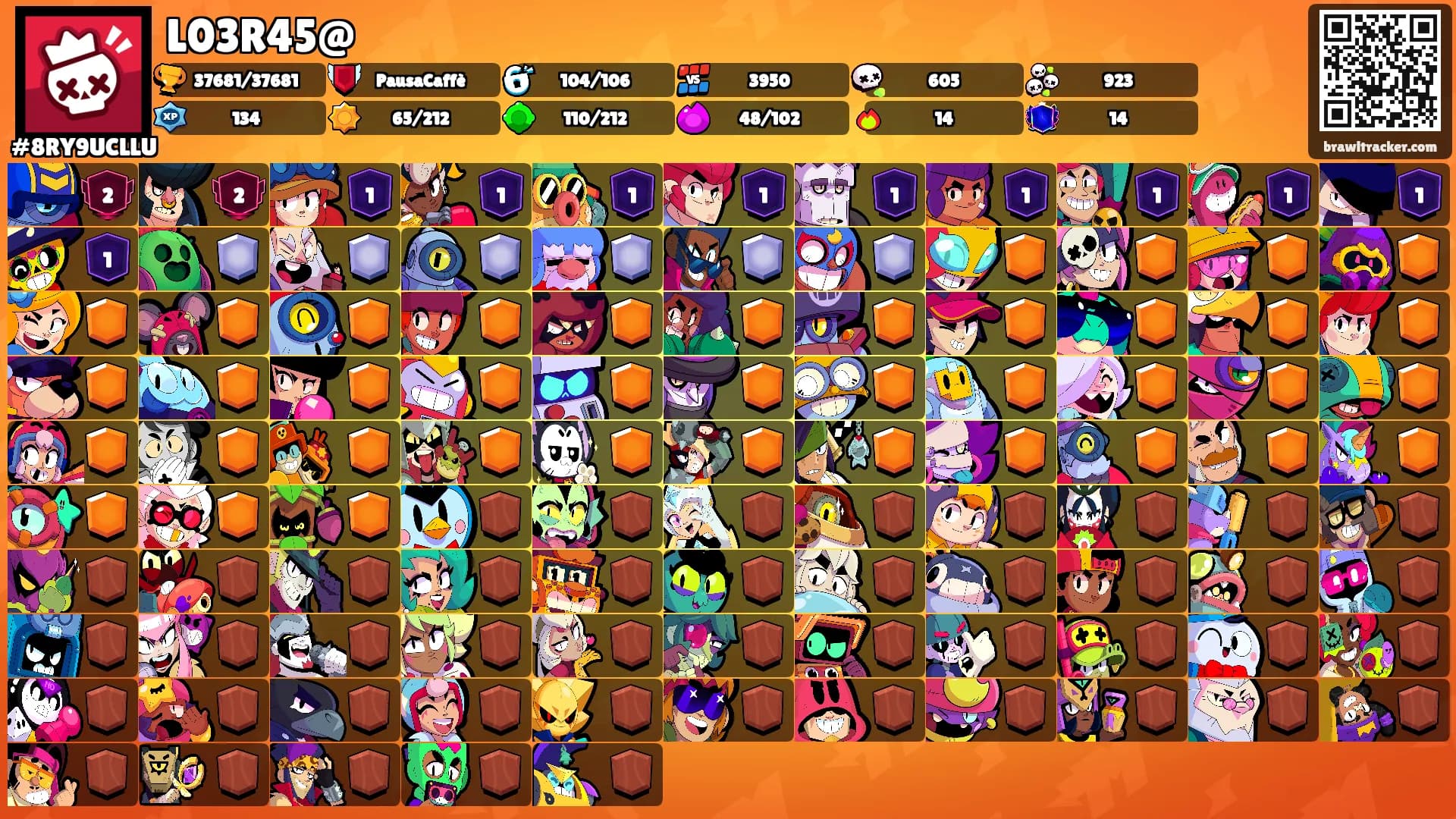 L03R45@'s Ranks