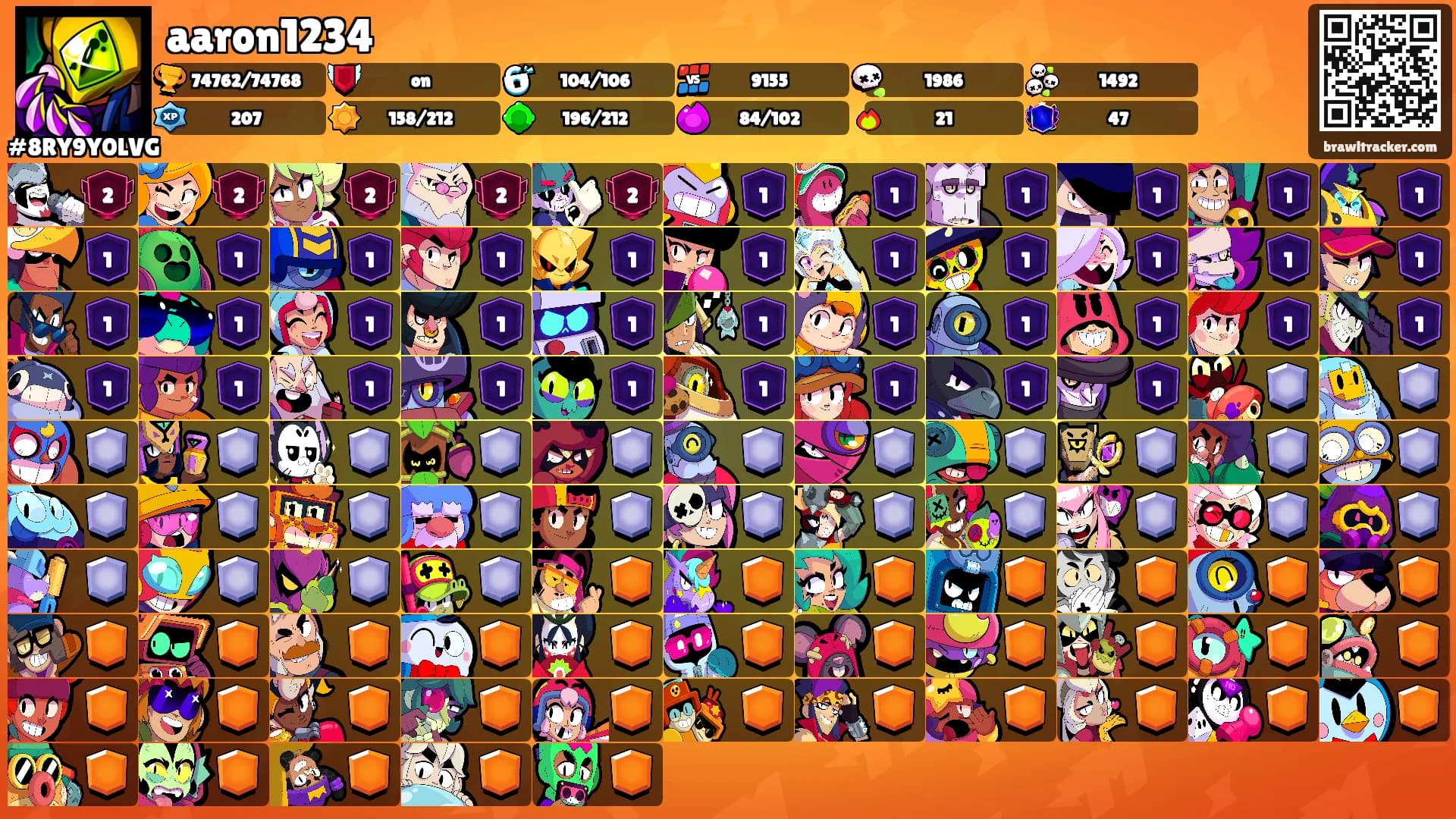 aaron1234's Ranks