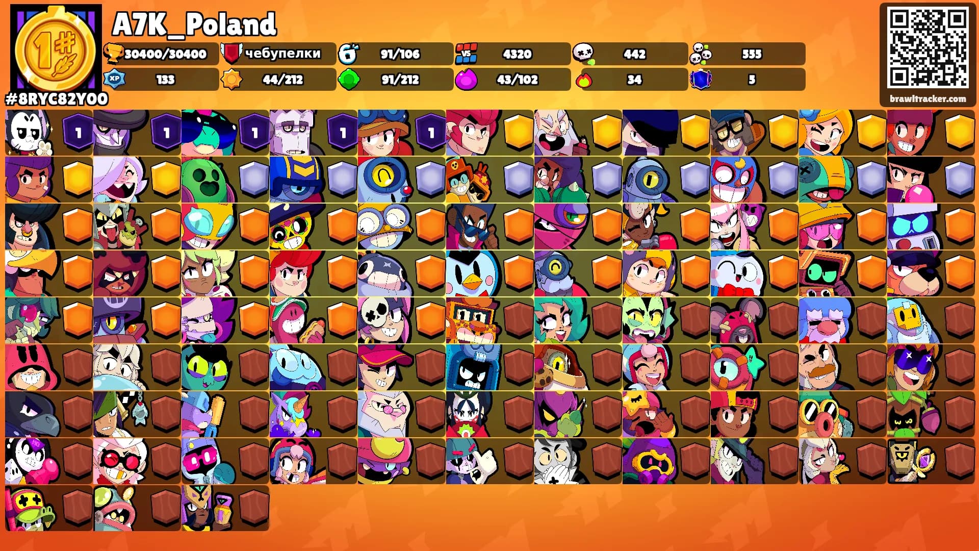 A7K_Poland's Ranks