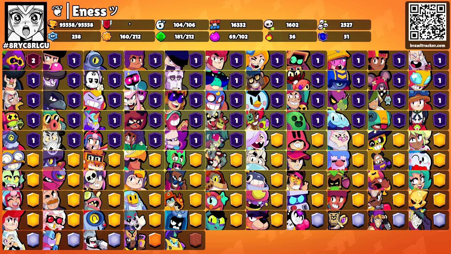❦|Enessッ's Ranks