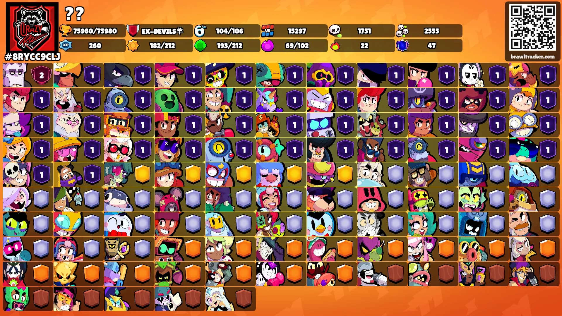 ??'s Ranks