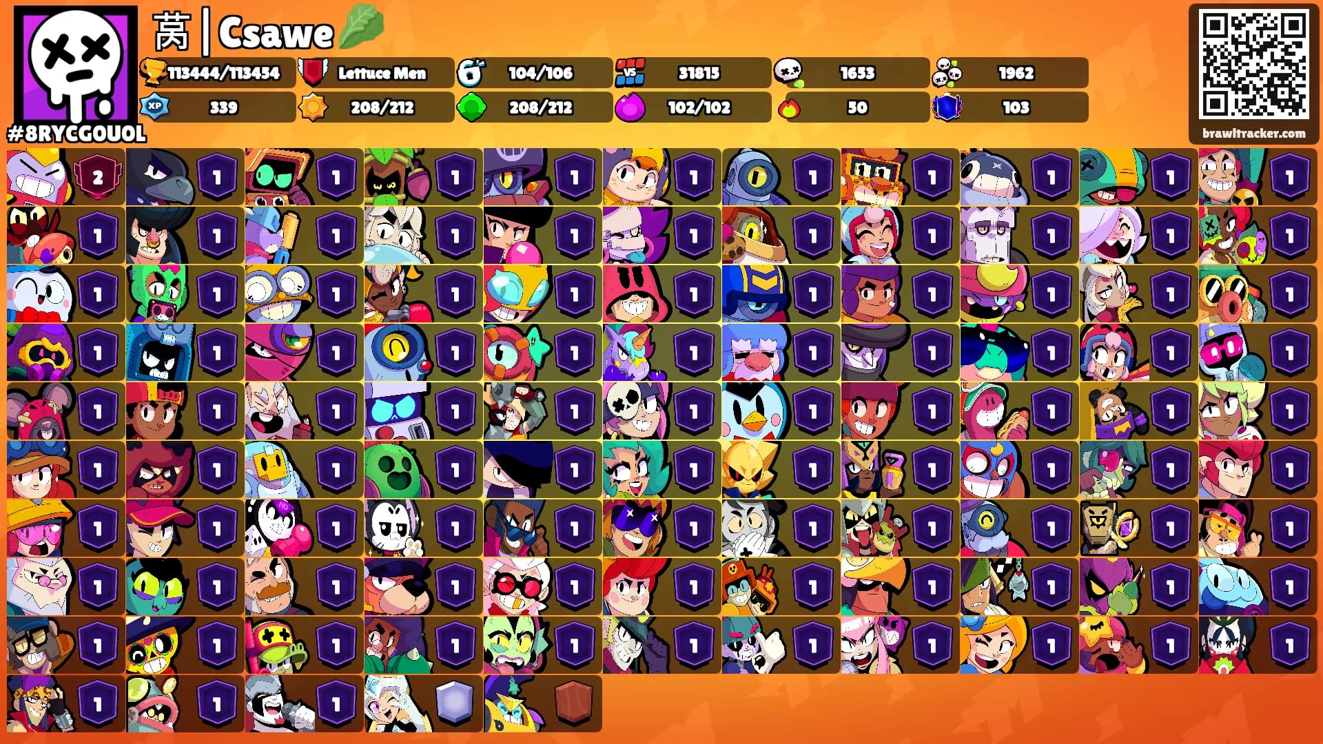 莴|Csawe 🥬's Ranks