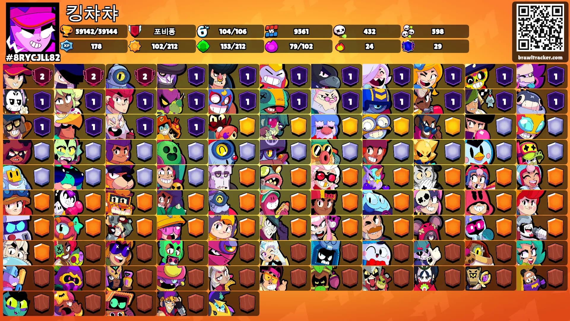 킹챠챠's Ranks