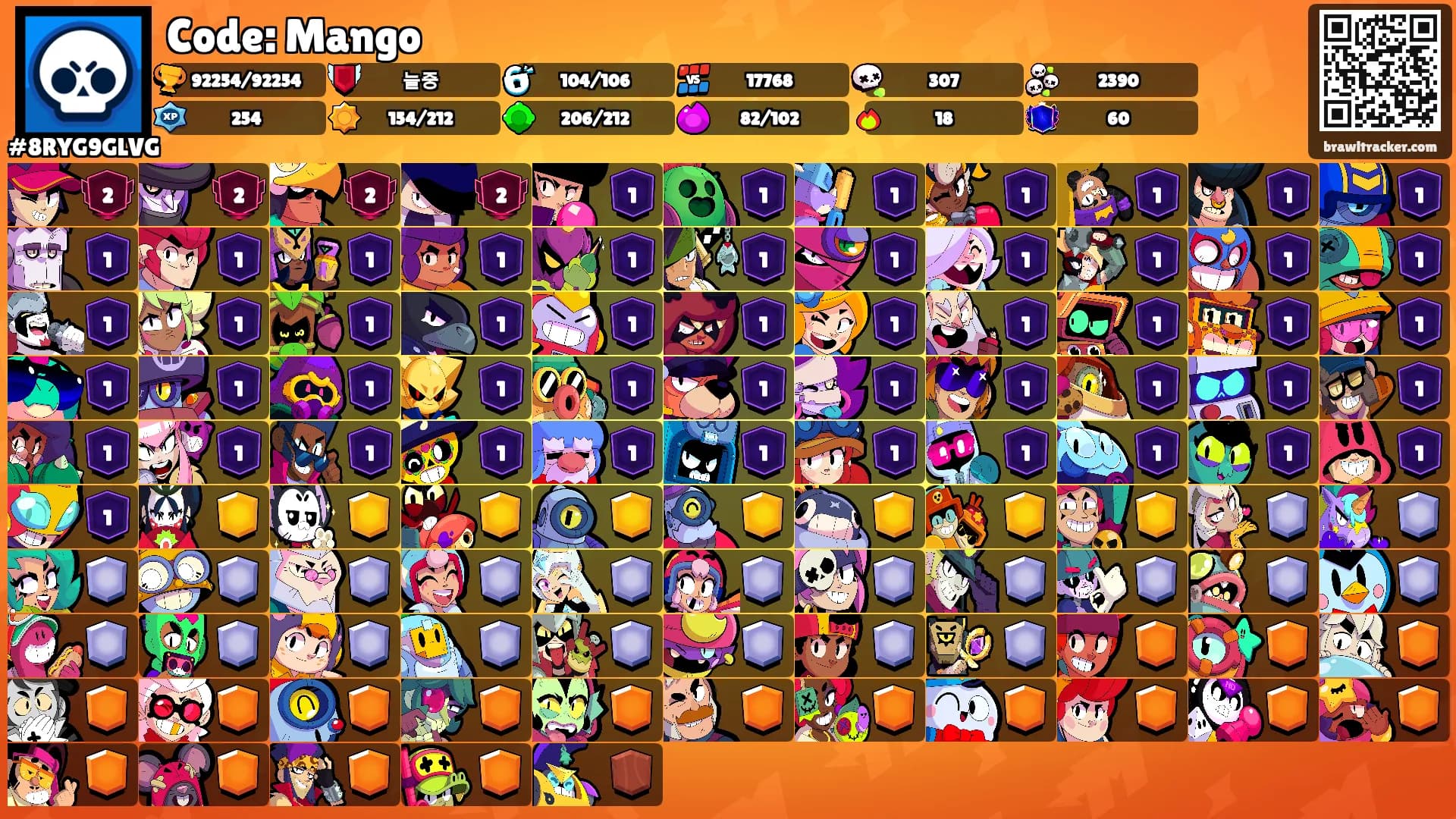 Code: Mango's Ranks