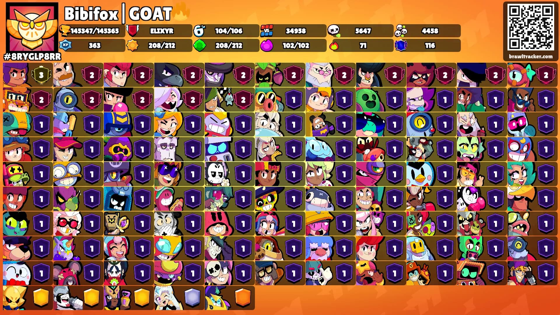 Bibifox|GOAT🔥's Ranks