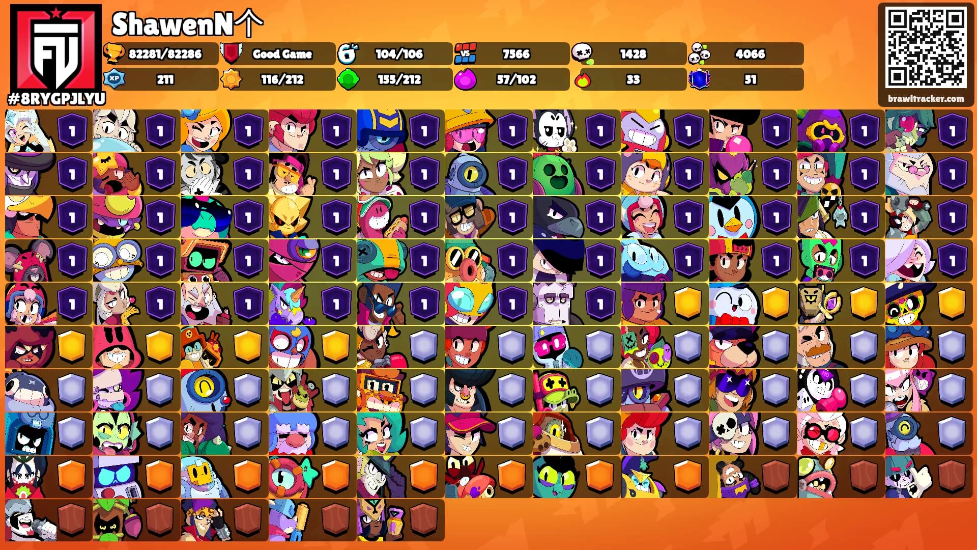 ShawenN个's Ranks