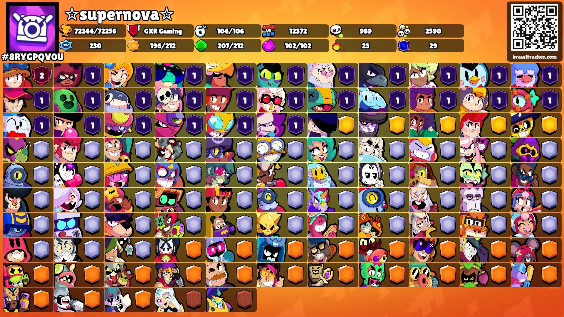 ✮supernova✮'s Ranks