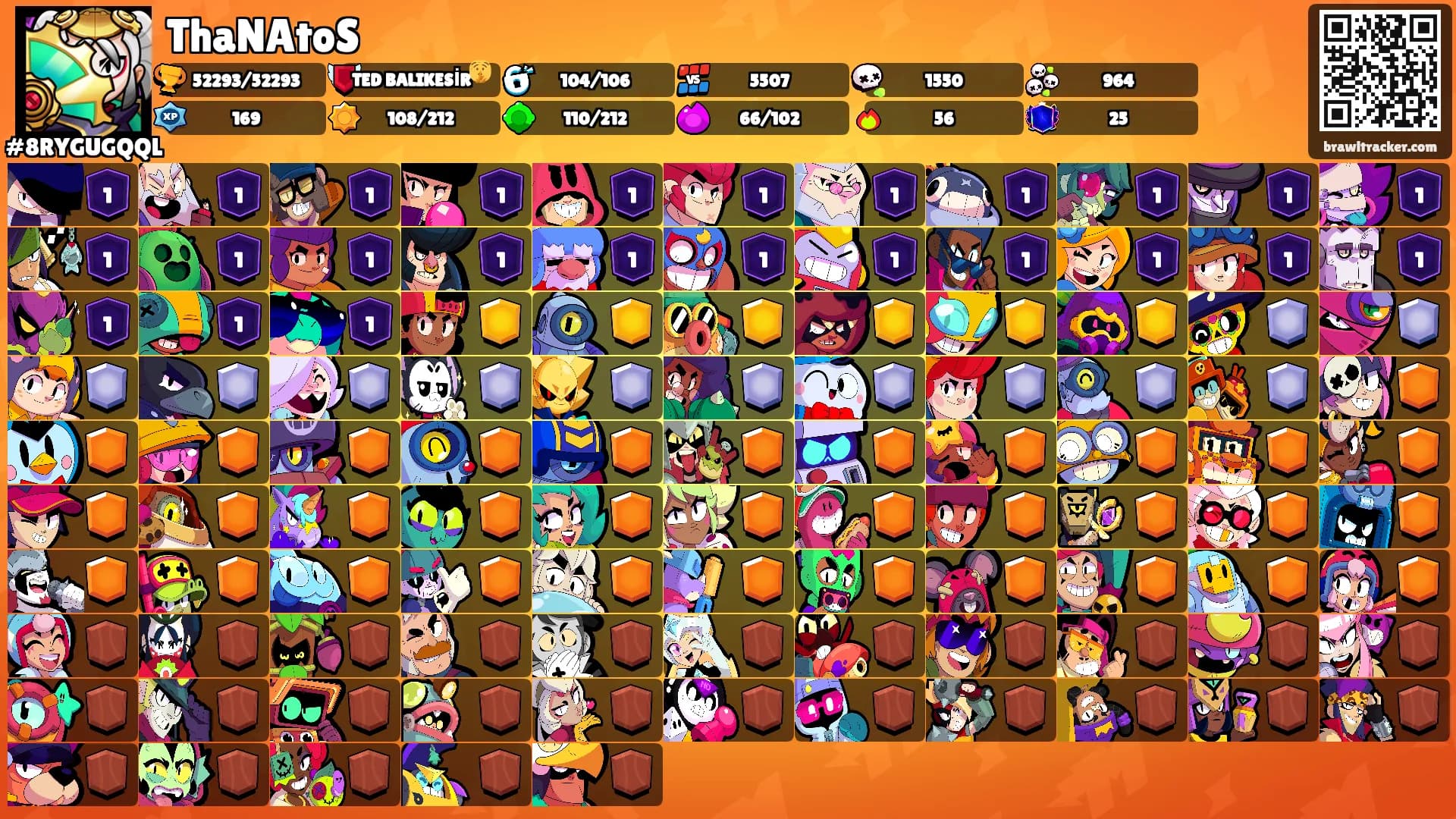 ThaNAtoS's Ranks