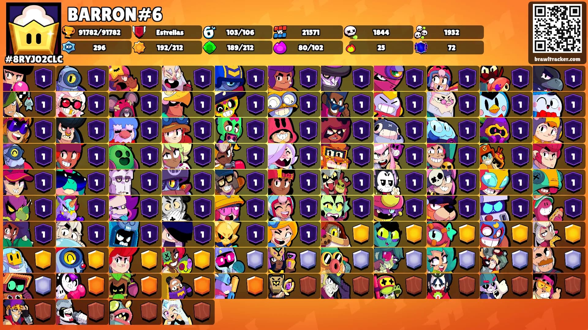 BARRON#6's Ranks