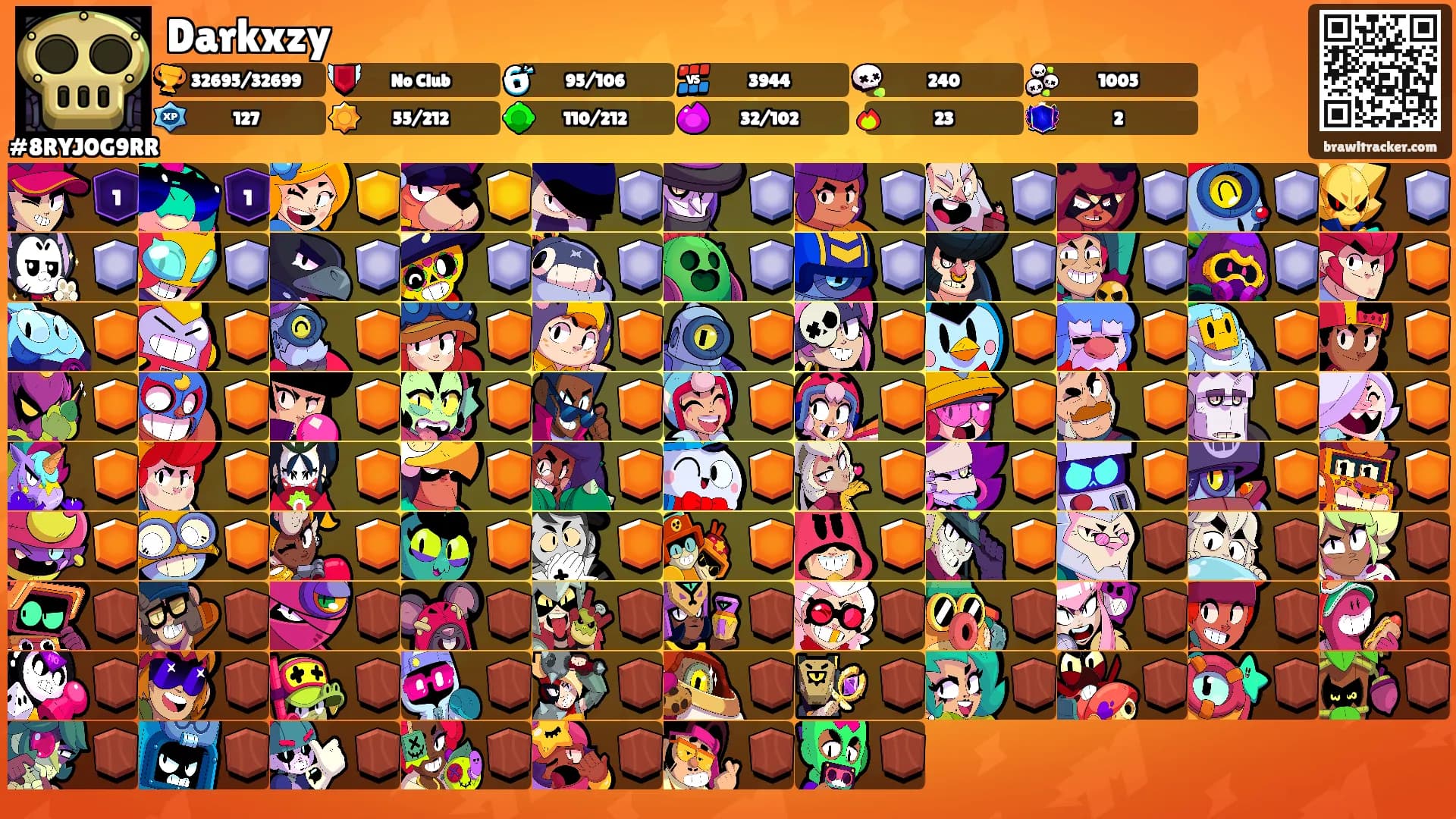Darkxzy's Ranks