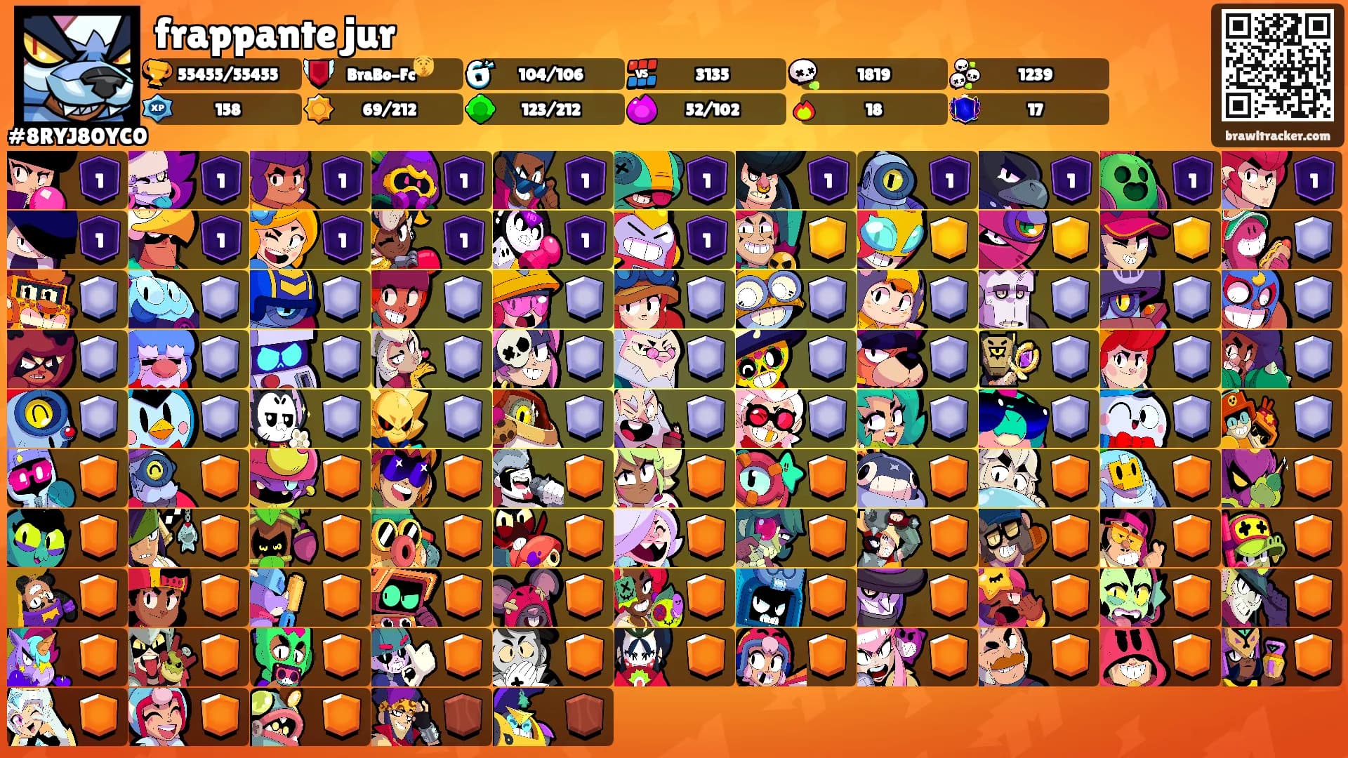 frappante jur's Ranks