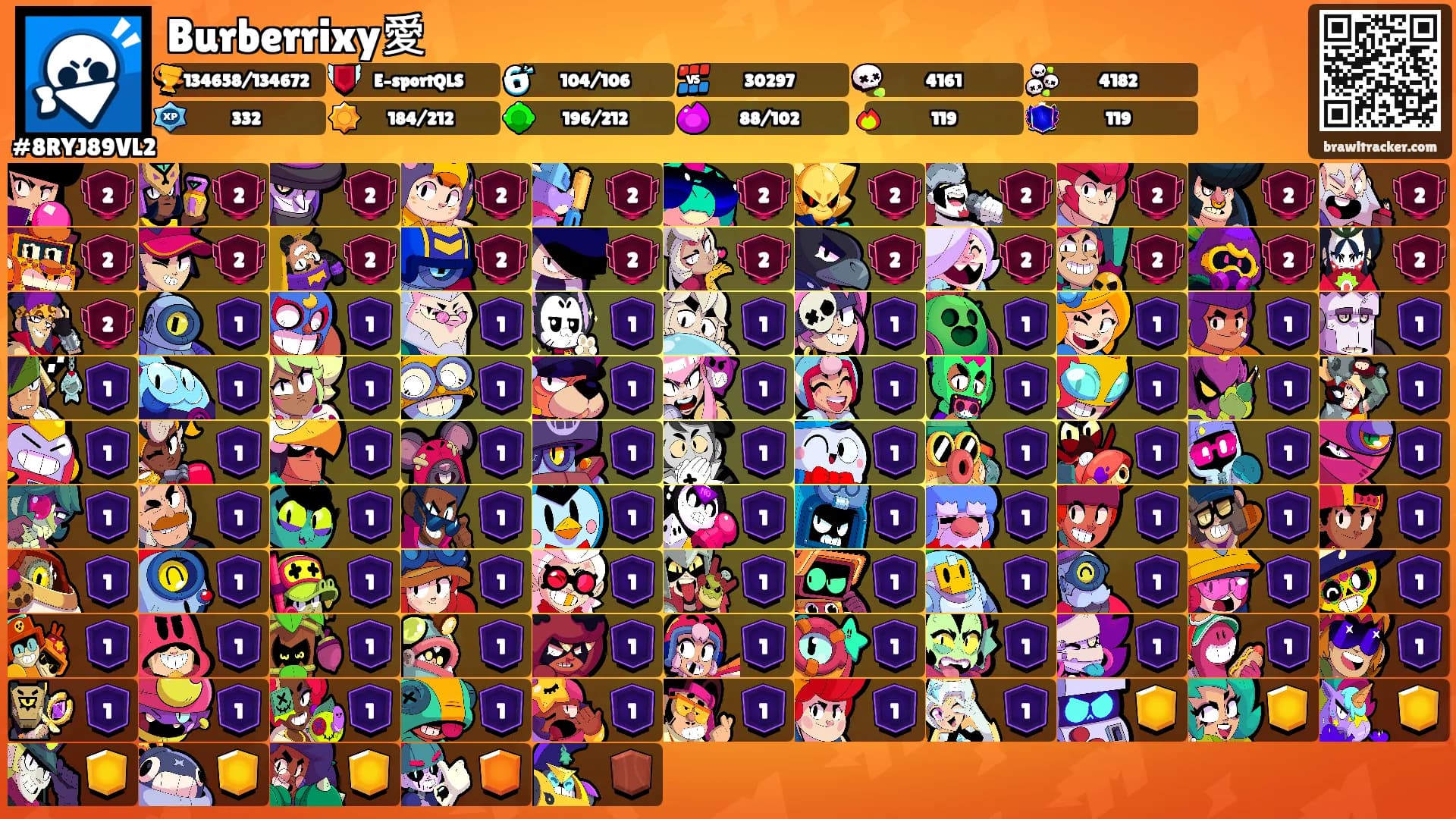 Burberrixy愛's Ranks