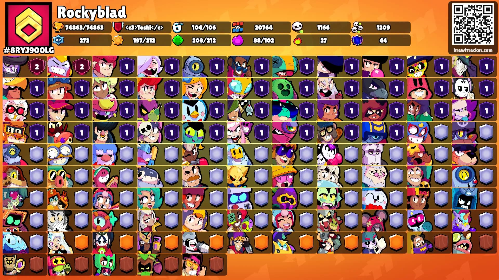 Rockyblad's Ranks