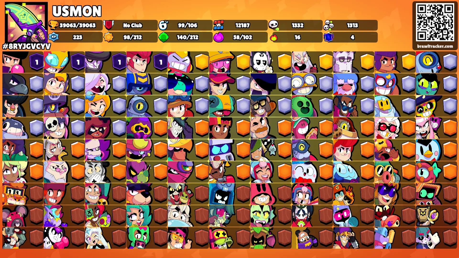 USMON's Ranks