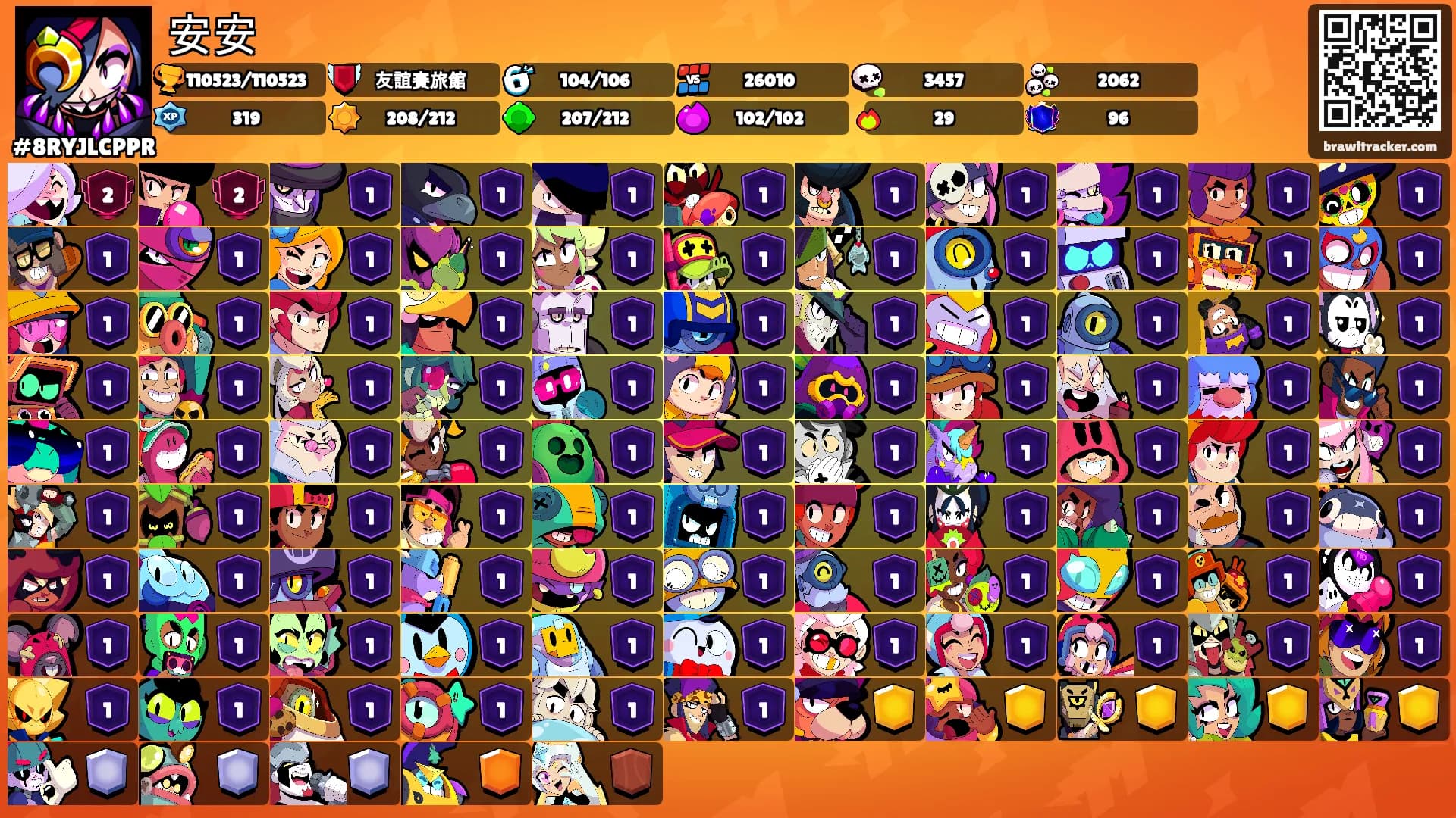 安安's Ranks