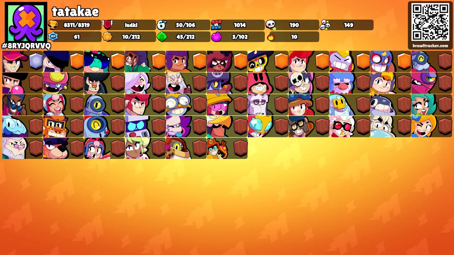 tatakae's Ranks