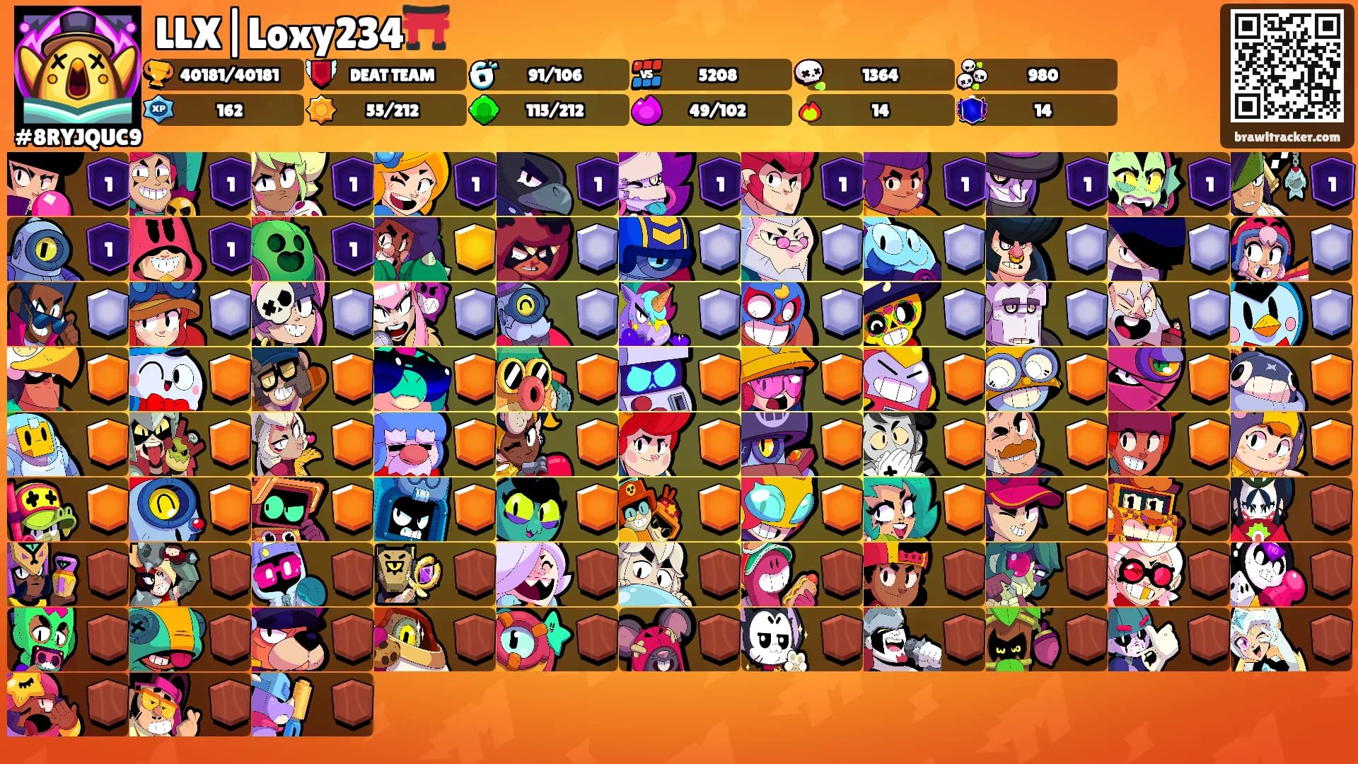 LLX|Loxy234⛩️'s Ranks