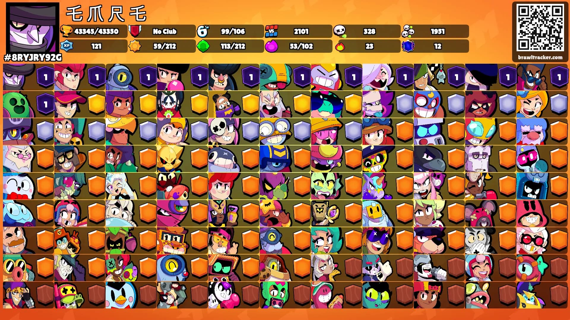 乇 爪 尺 乇's Ranks