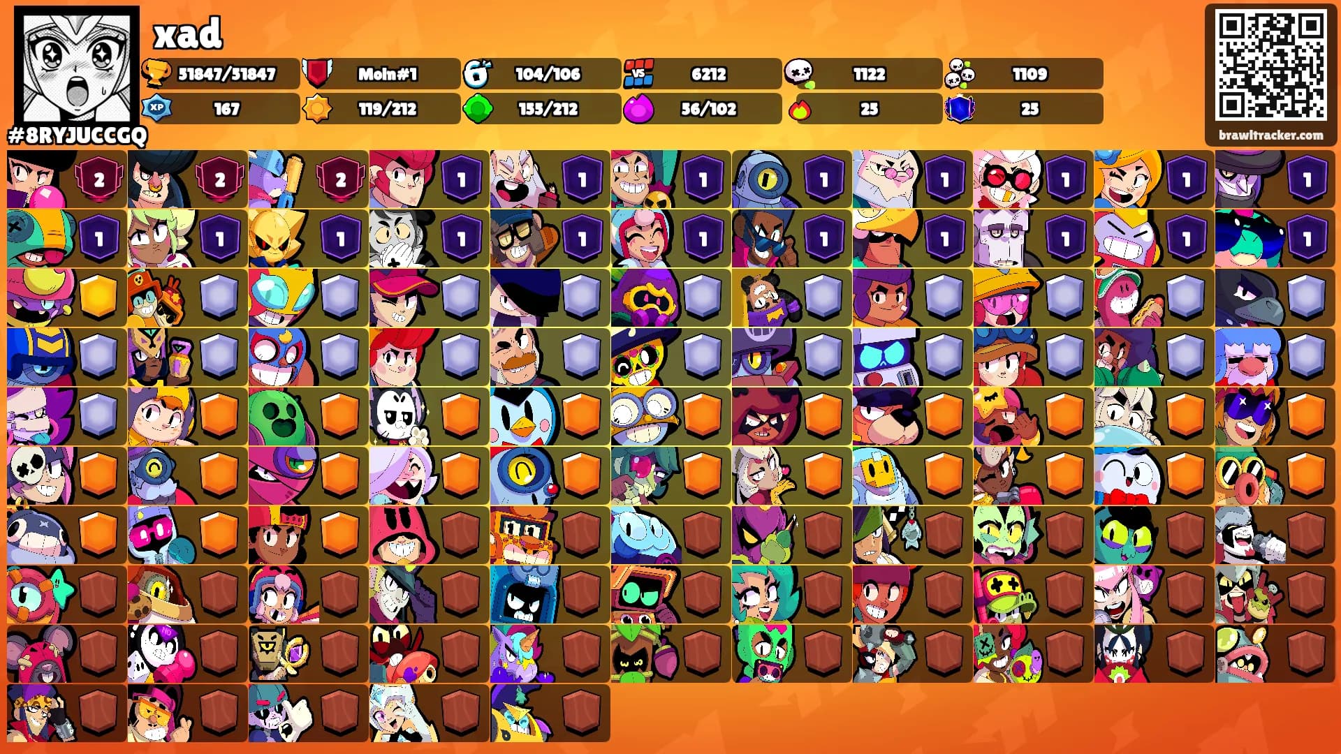 xad's Ranks