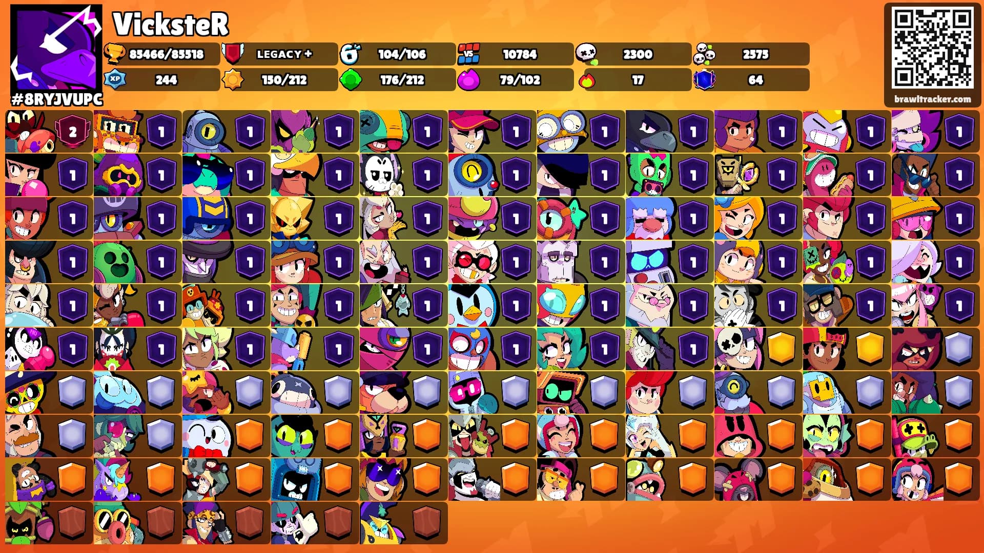VicksteR's Ranks