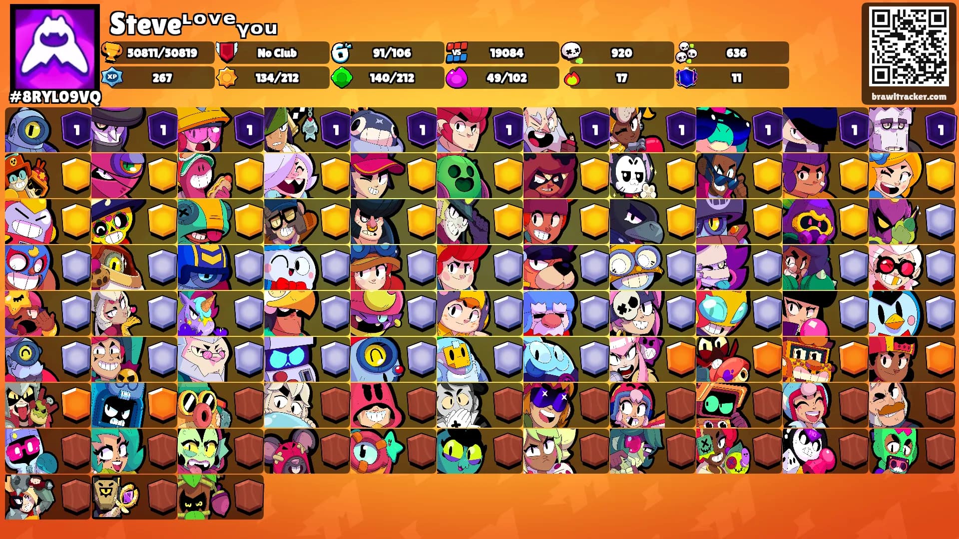 Steveᶫᵒᵛᵉᵧₒᵤ's Ranks