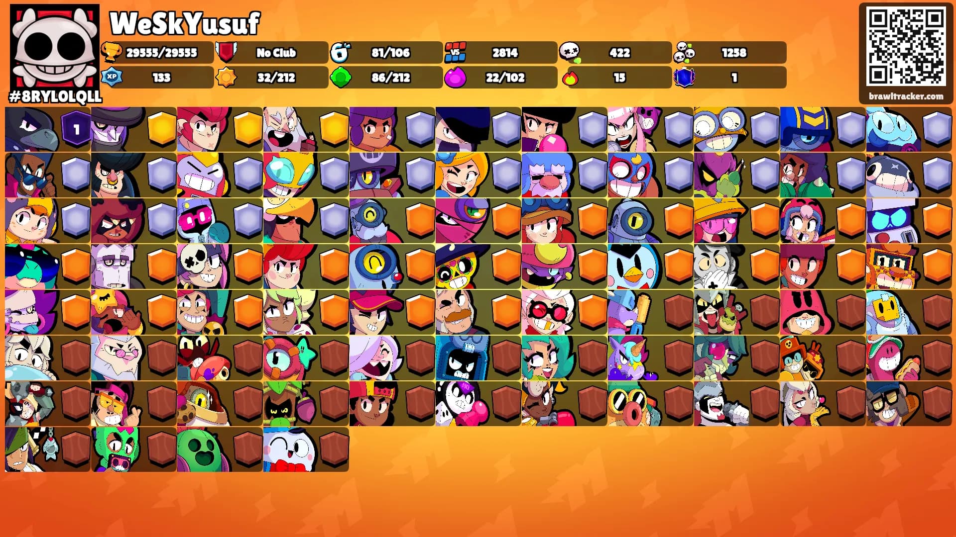 WeSkYusuf's Ranks