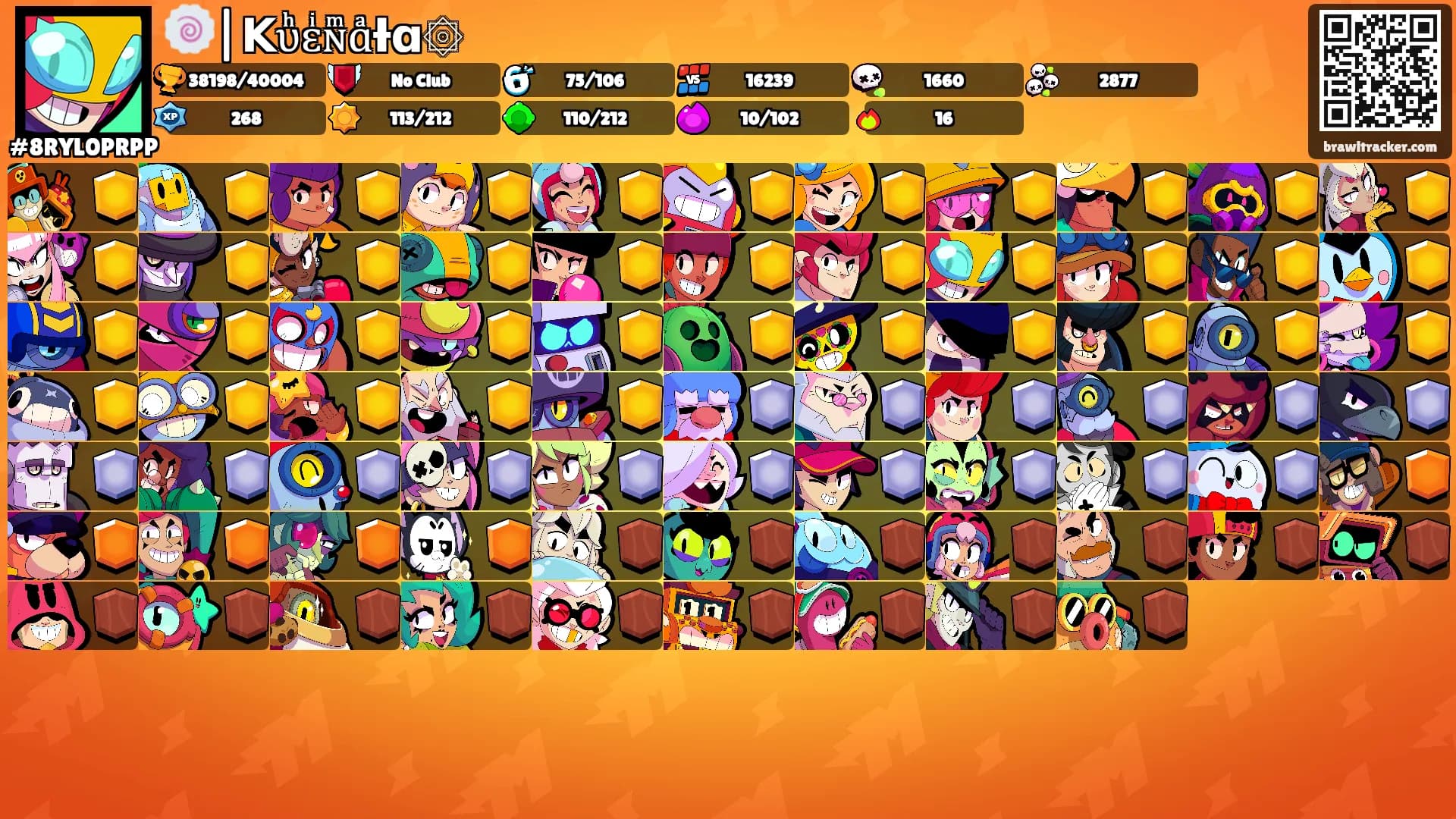 🍥|ΚυͪɛͥɴͫɑͣƗɑ۞'s Ranks