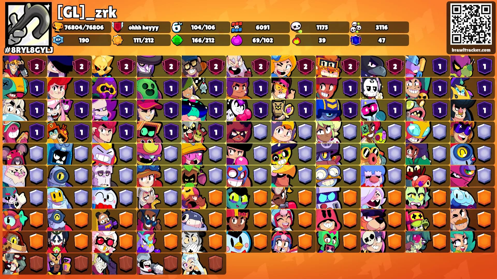 [GL]_zrk's Ranks