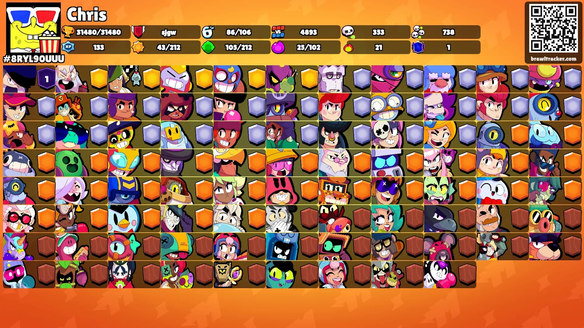 Chris's Ranks