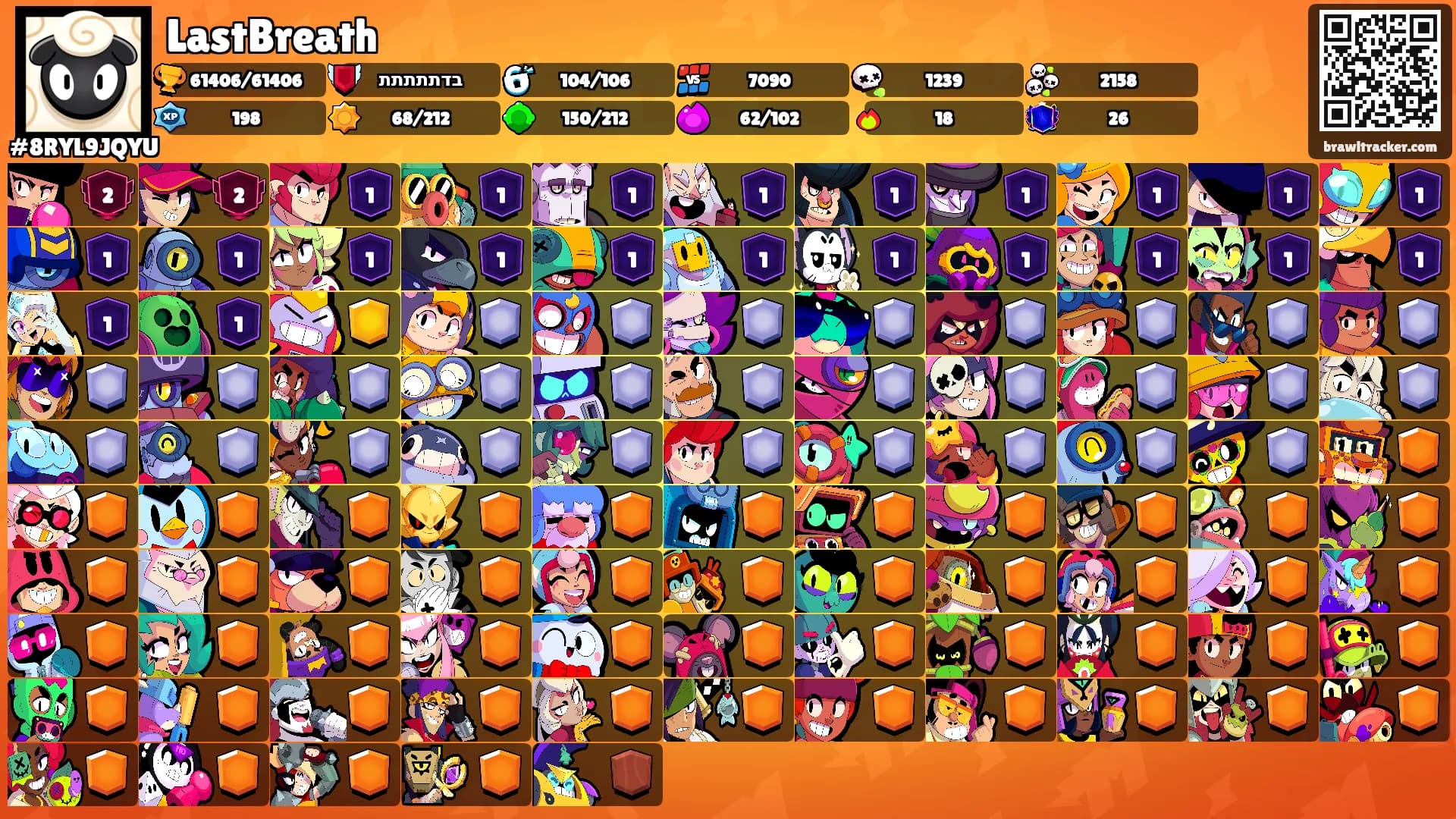 LastBreath's Ranks