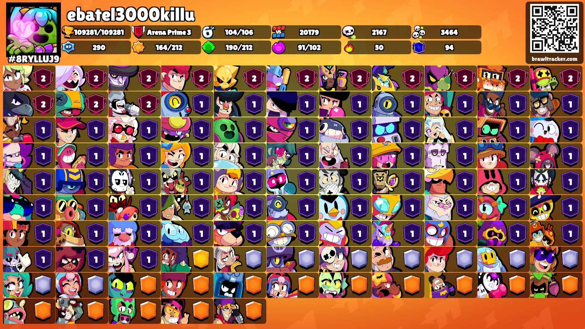 ebatel3000killu's Ranks