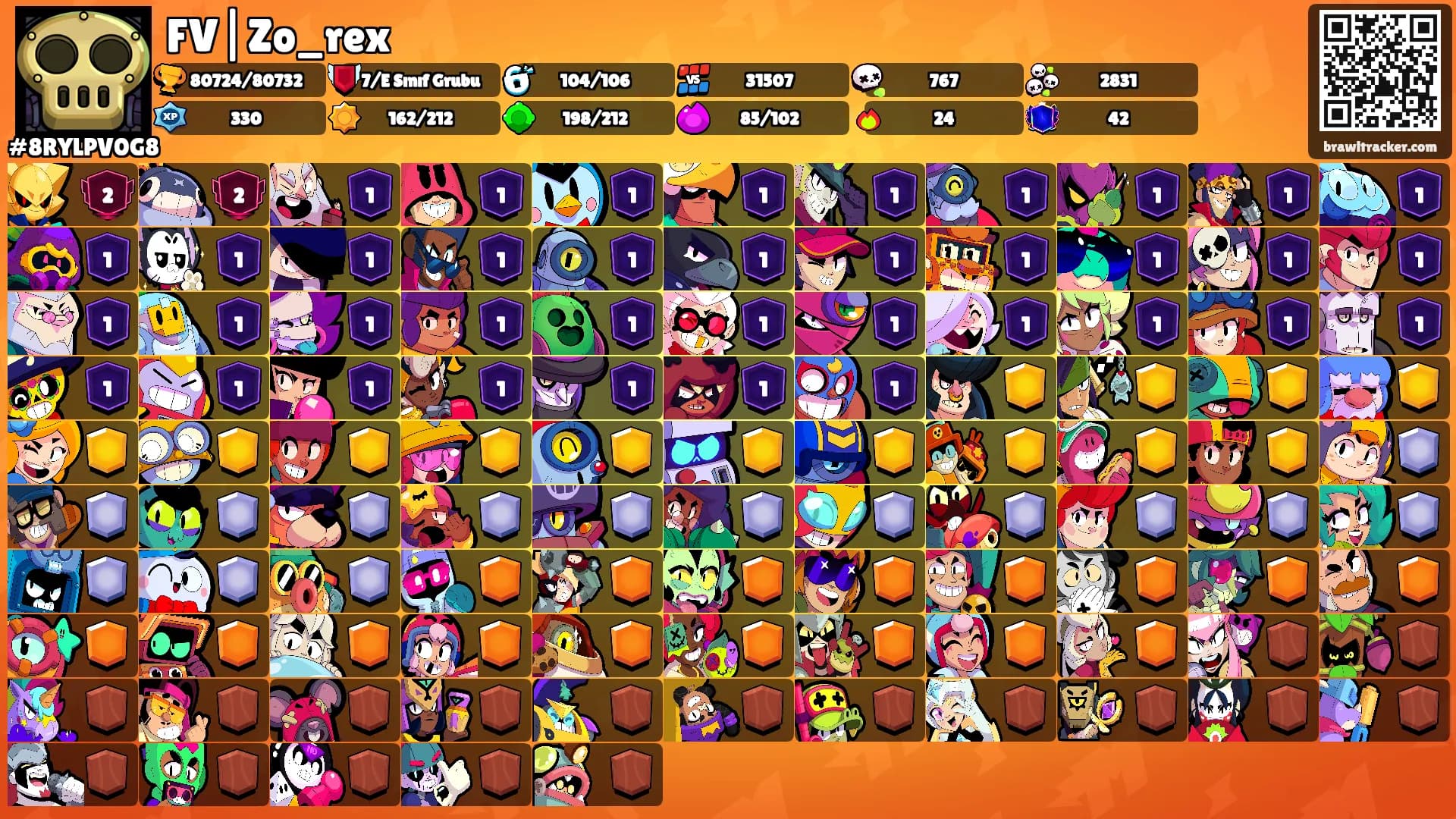 FV|Zo_rex's Ranks