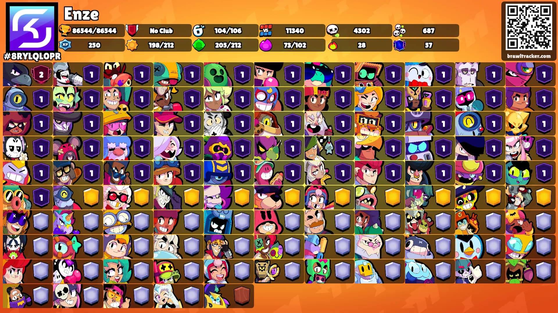 Enze's Ranks