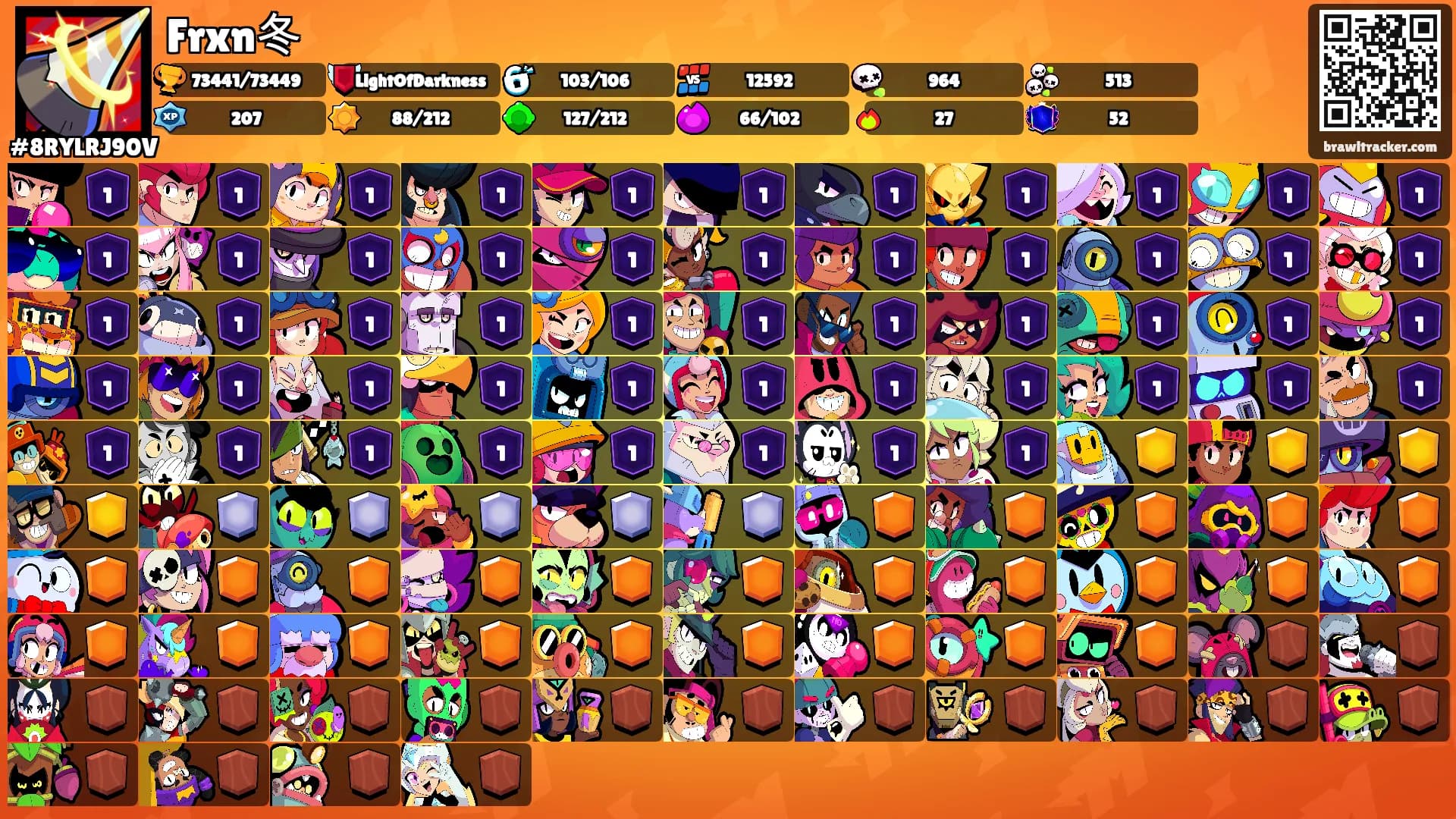 Frxn冬's Ranks