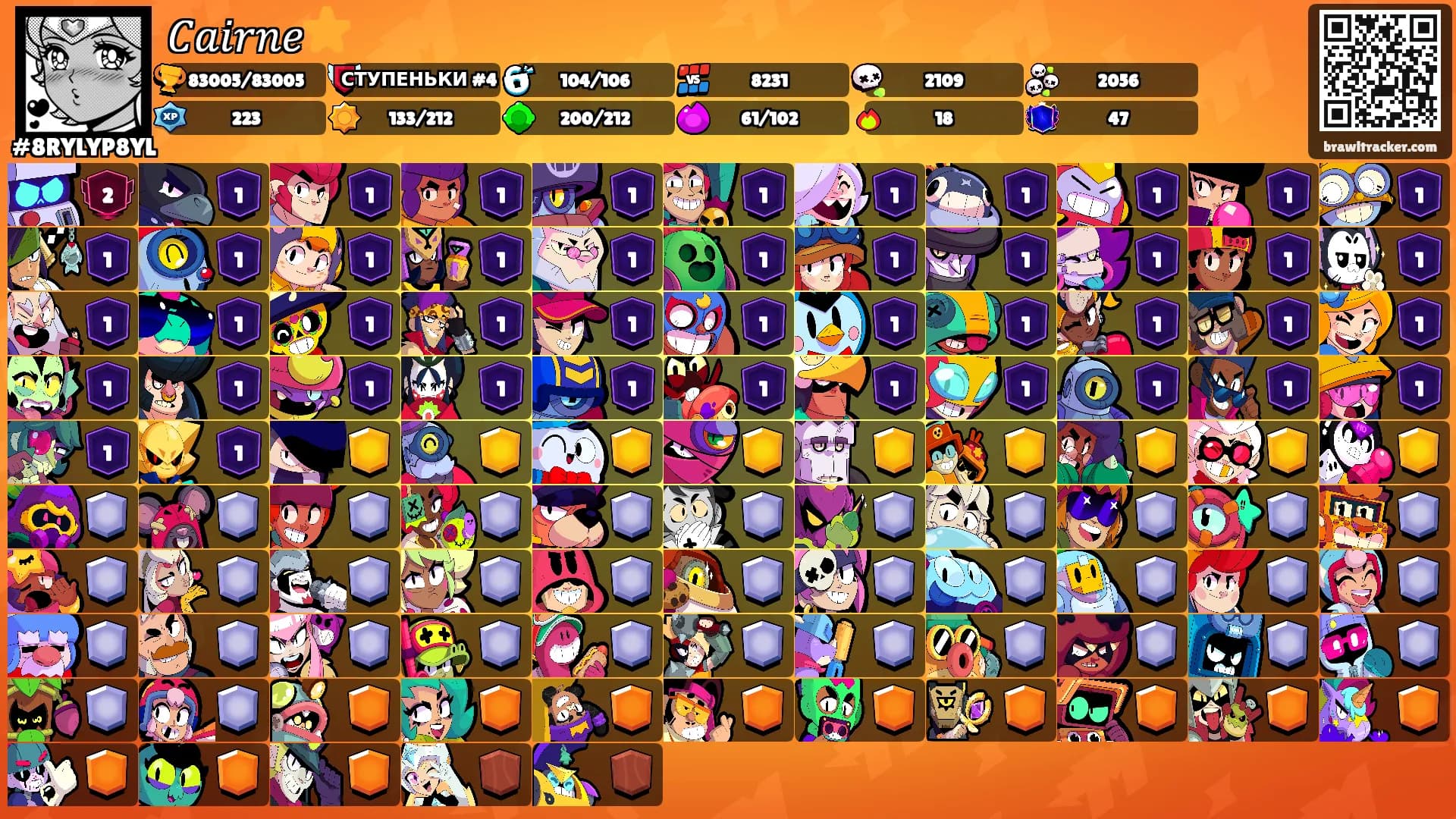 𝐶𝑎𝑖𝑟𝑛𝑒⭐'s Ranks