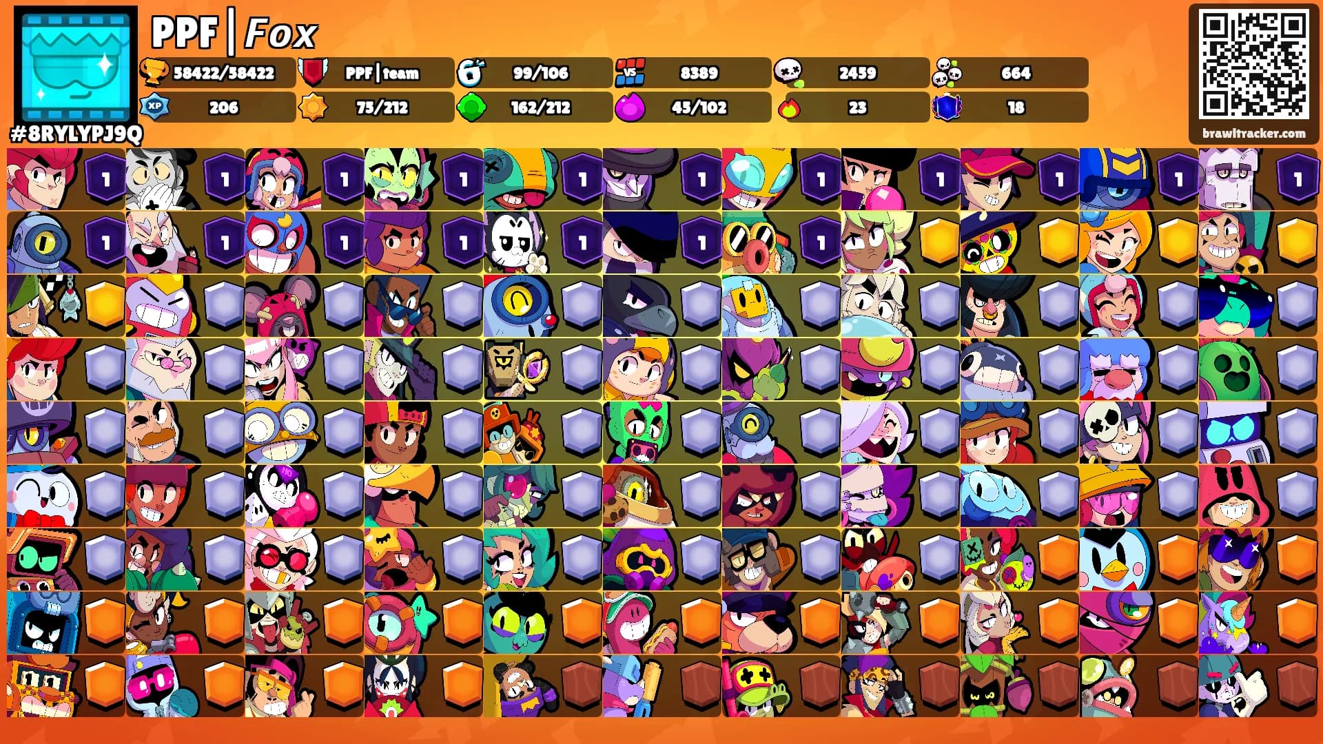 PPF|𝙁𝙤𝙭's Ranks