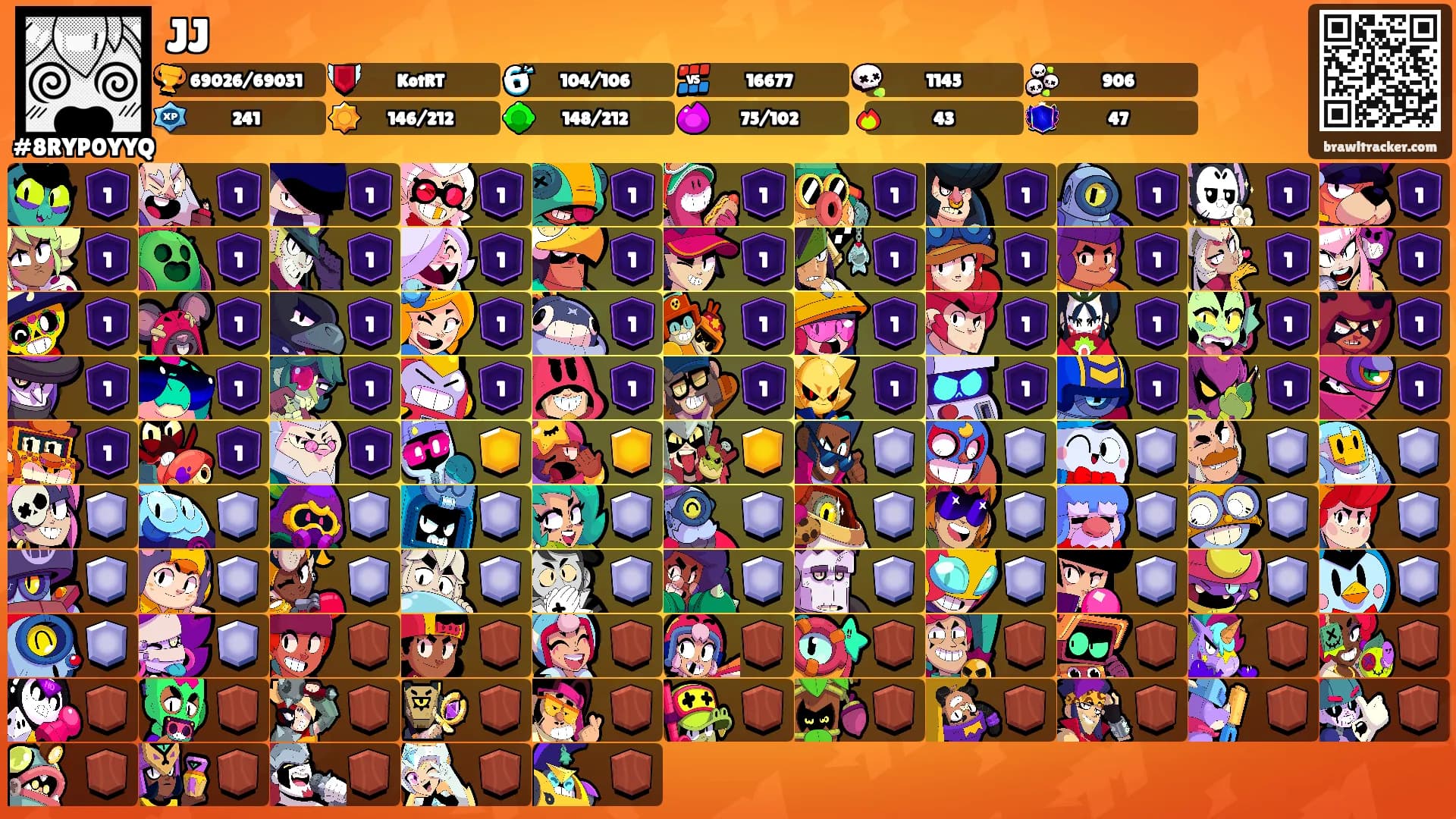 JJ's Ranks