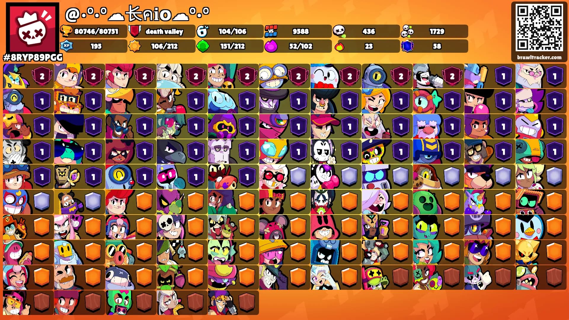@•°•°☁长ค𝐢ο☁°•°'s Ranks