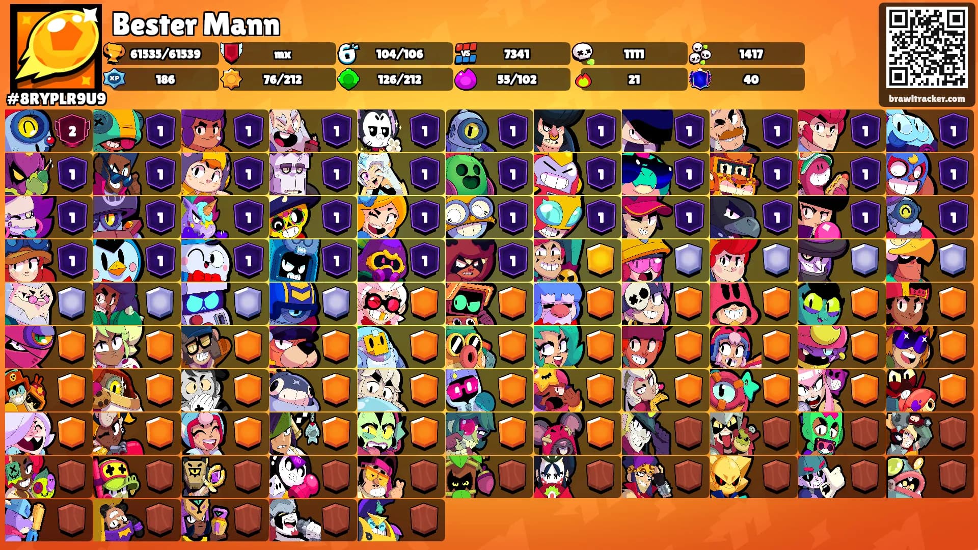Bester Mann's Ranks