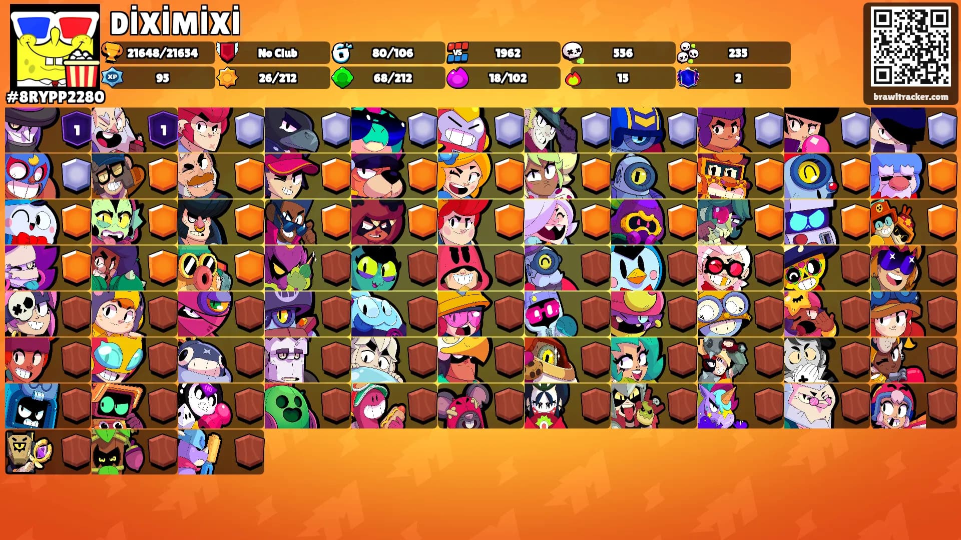 DİXİMİXİ's Ranks