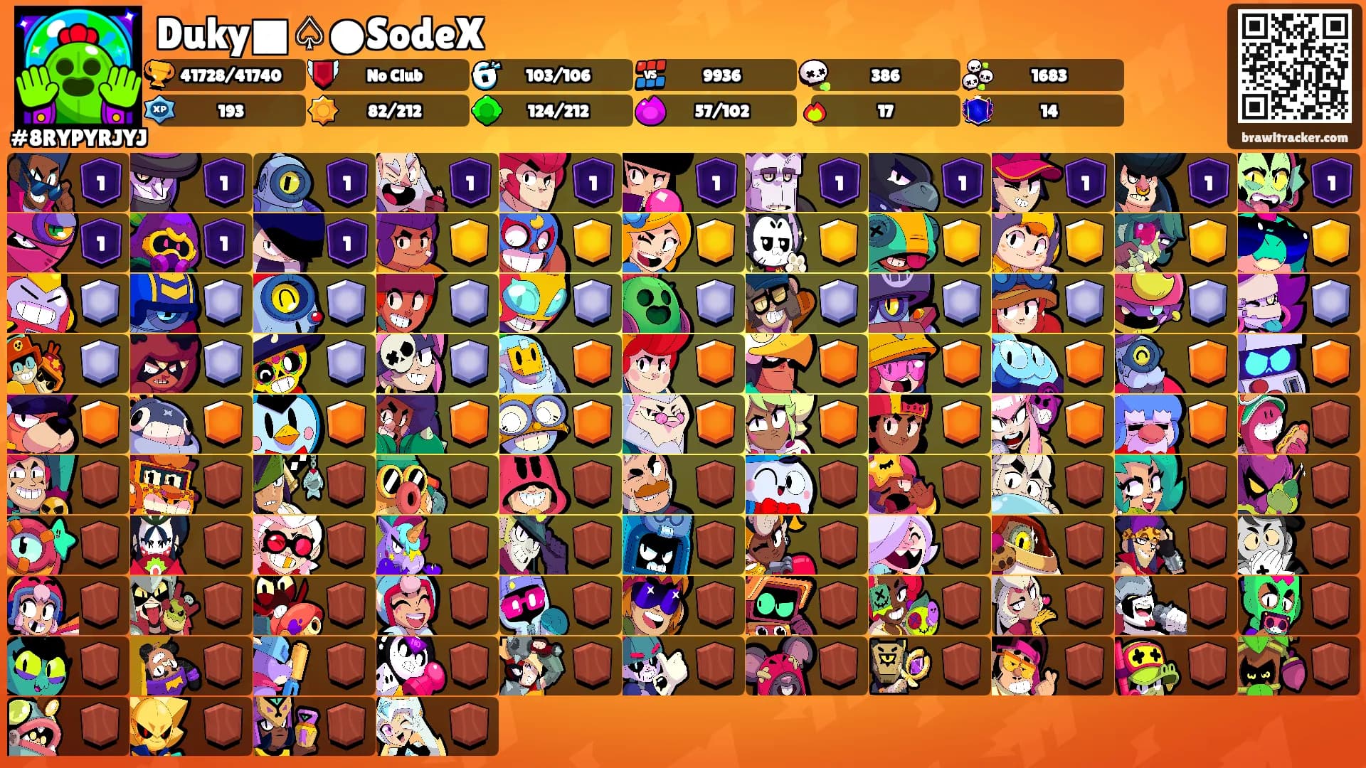 Duky■♤●SodeX's Ranks