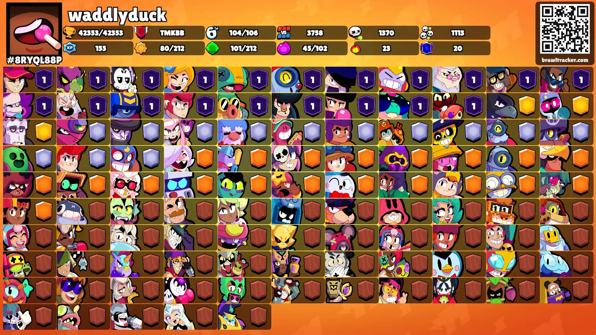 waddlyduck's Ranks