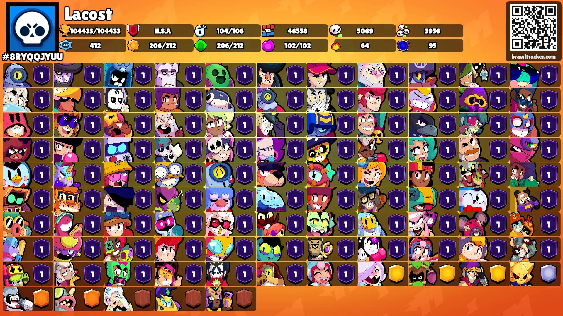 Lacost's Ranks